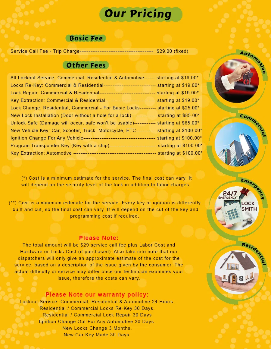 Master Lock Key Store Los Angeles, CA 310-844-9326